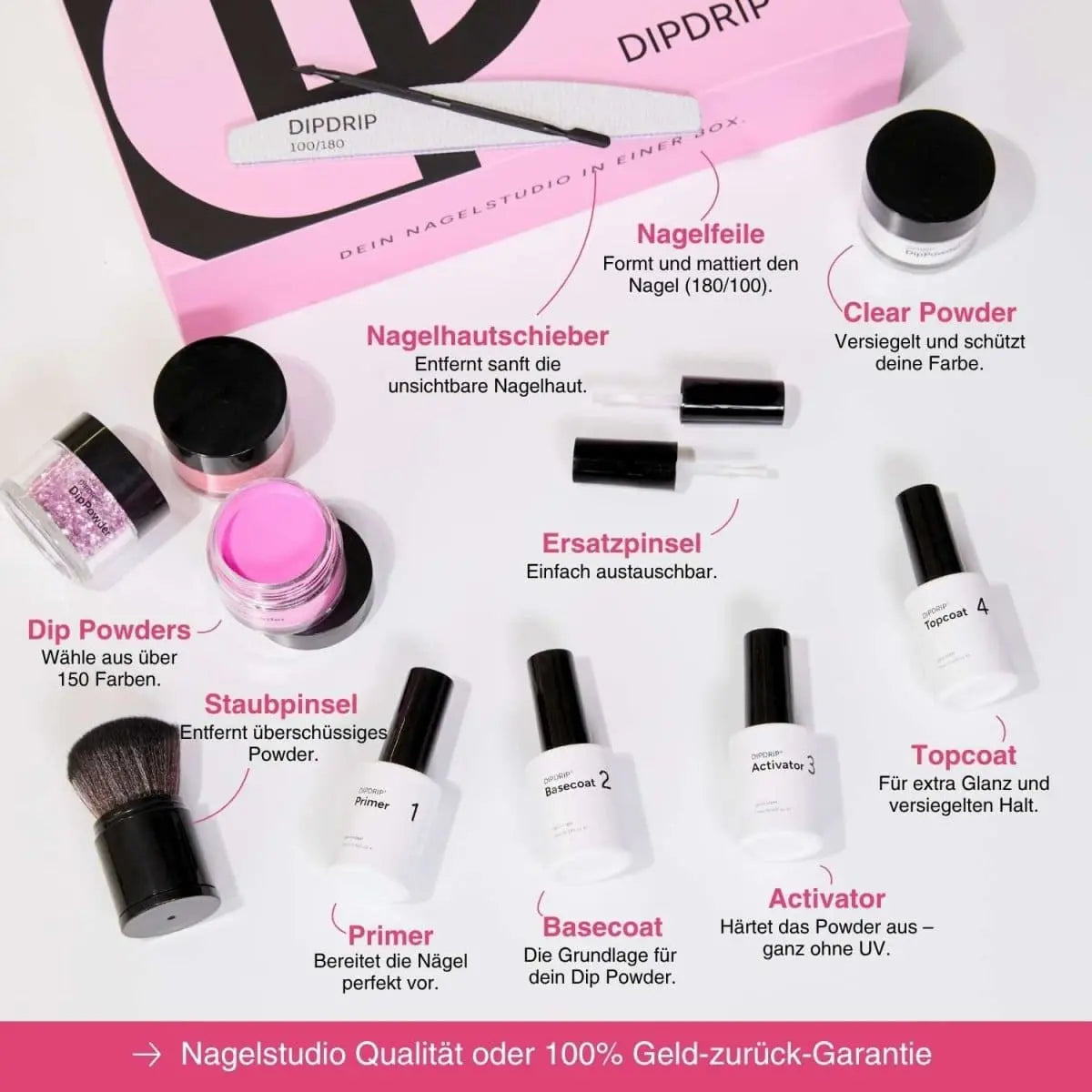 Starter Set - Dipping Powder