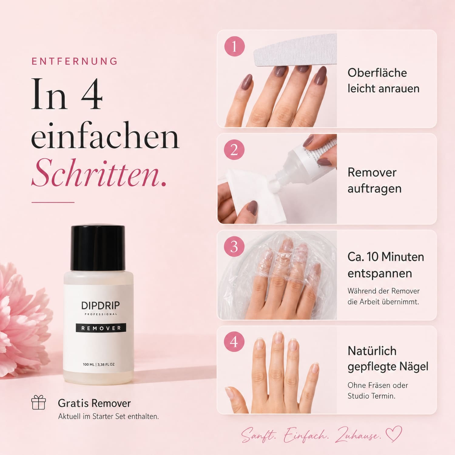 Premium Set - Dipping Powder